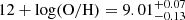 $ 12+\log(\mathrm{O/H})=9.01^{+0.07}_{-0.13} $
