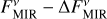 $F_{{\rm{MIR}}}^v - {\rm{\Delta }}F_{{\rm{MIR}}}^v$