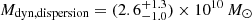 $ M_{\mathrm{dyn, dispersion}} = (2.6^{+1.3}_{-1.0})\times 10^{10}\,M_{\odot} $