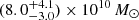 $ (8.0^{+4.1}_{-3.0})\times 10^{10}\,M_{\odot} $