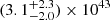 $ (3.1^{+2.3}_{-2.0})\times 10^{43} $