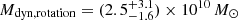 $ M_{\mathrm{dyn, rotation}} = (2.5^{+3.1}_{-1.6})\times 10^{10}\,M_{\odot} $