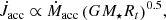 $$ \begin{aligned} \dot{J}_{\rm acc} \propto \dot{M}_{\rm acc}\left(GM_\star R_t\right)^{0.5}{\!}, \end{aligned} $$