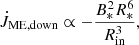 $$ \begin{aligned} \dot{J}_{\rm ME,down} \propto -\frac{B_*^2R_*^6}{R_{\rm in}^3}, \end{aligned} $$