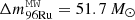 $ \Delta m^{\mathtt{MW}}_{96\mathrm{Ru}} = 51.7\,M_\odot $