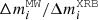$ \Delta m^\mathtt{MW}_i/\Delta m^\mathtt{XRB}_i $