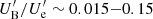 $ U^\prime_{\mathrm{B}}/U^\prime_{\mathrm{e}} \sim 0.015{-}0.15 $