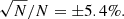 $ {\sqrt{N}/N = \pm 5.4\%.} $