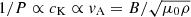 $ 1/P\propto c_{\mathrm{K}}\propto v_{\mathrm{A}}=B/\sqrt{\mu_0\rho} $