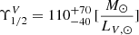 $ \Upsilon^{V}_{1/2} = 110^{+70}_{-40}\,{[\frac{M_\odot}{L_{V,\odot}}]} $