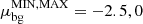 $ \mu^{\mathrm{MIN, MAX}}_{\mathrm{bg}} = -2.5, 0 $
