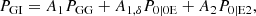 $$ \begin{aligned} P_{\rm GI} = A_1 P_{\rm GG} + A_{1,\delta } P_{\rm 0|0E} + A_2 P_{\rm 0|E2}, \end{aligned} $$