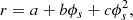 $$ \begin{aligned} r = a + b \phi _s + c \phi _s^2, \end{aligned} $$