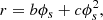 $$ \begin{aligned} r = b \phi _s + c \phi _s^2, \end{aligned} $$