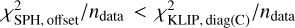 ${{\chi _{{\rm{SPH,}}\,{\rm{offset}}}^2} \mathord{\left/ {\vphantom {{\chi _{{\rm{SPH,}}\,{\rm{offset}}}^2} {{n_{{\rm{data}}}}}}} \right. \kern-\nulldelimiterspace} {{n_{{\rm{data}}}}}} < {{\chi _{{\rm{KLIP,}}\,{\rm{diag}}\left( {\rm{C}} \right)}^2} \mathord{\left/ {\vphantom {{\chi _{{\rm{KLIP,}}\,{\rm{diag}}\left( {\rm{C}} \right)}^2} {{n_{{\rm{data}}}}}}} \right. \kern-\nulldelimiterspace} {{n_{{\rm{data}}}}}} $