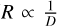 $R \propto {1 \over D}$