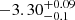 $ -3.30^{+0.09}_{-0.1} $