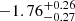 $ -1.76^{+0.26}_{-0.27} $