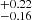 $ ^{+0.22}_{-0.16} $