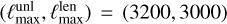 $\left( {\ell _{\max }^{{\rm{unl}}},\,\ell _{\max }^{{\rm{len}}}} \right) = \left( {3200,\,3000} \right)$