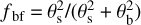 ${f_{{\rm{bf}}}} = {{\theta _{\rm{s}}^2} \mathord{\left/ {\vphantom {{\theta _{\rm{s}}^2} {\left( {\theta _{\rm{s}}^2 + \theta _{\rm{b}}^2} \right)}}} \right. \kern-\nulldelimiterspace} {\left( {\theta _{\rm{s}}^2 + \theta _{\rm{b}}^2} \right)}}$