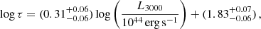 $$ \begin{aligned} \log {\tau }=(0.31^{+0.06}_{-0.06})\log {\left(\frac{L_{3000}}{10^{44}\,\mathrm{erg\,s^{-1}}}\right)}+(1.83^{+0.07}_{-0.06})\,, \end{aligned} $$