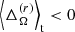 $ \left\langle\Delta_\Omega^{(r)}\right\rangle_{\rm t} < 0 $