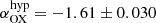 $ \alpha_{\mathrm{OX}}^{\mathrm{hyp}}=-1.61\pm0.030 $