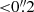 $ { < } 0{{\overset{\prime\prime}{.}}}2 $