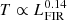 $ T \propto L_{\mathrm{FIR}}^{0.14} $