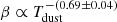 $ \beta \propto T_{\mathrm{dust}}^{- (0.69 \pm 0.04)} $