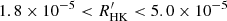 $ 1.8\times10^{-5} < R_{\mathrm{HK}}^\prime < 5.0\times10^{-5} $