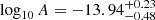$ \log_{10} A = -13.94_{-0.48}^{+0.23} $