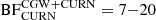 $ \mathrm{BF}^{\mathrm{CGW+CURN}}_{\mathrm{CURN}} = 7{-}20 $