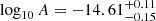 $ \log_{10}A=-14.61_{-0.15}^{+0.11} $