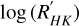 ${\rm{log}}\,\left( {R{\prime _{HK}}} \right)$
