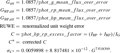 $$ \begin{aligned} G_\mathrm{err}&= 1.0857/\mathtt phot\_g\_mean\_flux\_over\_error \nonumber \\ G_\mathrm{RP,err}&= 1.0857/\mathtt phot\_rp\_mean\_flux\_over\_error \nonumber \\ G_\mathrm{BP,err}&= 1.0857/\mathtt phot\_bp\_mean\_flux\_over\_error \nonumber \\ \text{ RUWE}&= \text{ renormalized} \text{ unit} \text{ weight} \text{ error} \\ C&= \mathtt phot\_bp\_rp\_excess\_factor = (I_\mathrm{BP} + I_\mathrm{RP} )/I_G \nonumber \\ C^*&= \text{ corrected} \,\, C \nonumber \\ \sigma _{C^*}&= 0.0059898 + 8.817481 \times 10^{-12} \cdot G^{7.618399}.\nonumber \end{aligned} $$