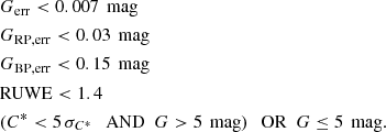 $$ \begin{aligned}&G_\mathrm{err} < 0.007 \,\text{ mag} \nonumber \\&G_\mathrm{RP,err} < 0.03 \,\text{ mag} \nonumber \\&G_\mathrm{BP,err} < 0.15 \,\text{ mag} \\&\mathrm{RUWE} < 1.4 \nonumber \\&(C^* < 5 \, \sigma _{C^*} \,\,\, \text{ AND} \,\,\, G>5\,\text{ mag}) \,\,\, \text{ OR} \,\,\, G \le 5\,\text{ mag}.\nonumber \end{aligned} $$