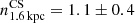 $ n^{\mathrm{CS}}_{{1.6}\,\mathrm{kpc}} = 1.1\pm 0.4 $