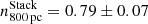 $ n^{\mathrm{Stack}}_{{800}\,\mathrm{pc}} = 0.79\pm 0.07 $