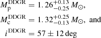 $$ \begin{aligned} M^\mathrm{DDGR}_{\rm p}&=1.26^{+0.13}_{-0.25}\,M_\odot ,\nonumber \\ M^\mathrm{DDGR}_{\rm c}&=1.32^{+0.25}_{-0.13}\,M_\odot ,\;\mathrm{and}\\ i^\mathrm{DDGR}&=57\pm 12\,\mathrm{deg}\nonumber \end{aligned} $$