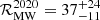 $ \mathcal{R}_{\mathrm{MW}}^{2020}=37^{+24}_{-11} $