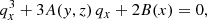 $$ \begin{aligned} q_{x}^{3} + 3A({ y},z)\, q_{x} +2B(x) = 0 , \end{aligned} $$