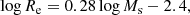 $$ \begin{aligned} \log R_{\rm e} = 0.28 \log M_{\rm s} -2.4 ,\end{aligned} $$