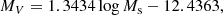 $$ \begin{aligned}&M_V = 1.3434 \log M_{\rm s} -12.4363, \end{aligned} $$
