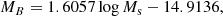 $$ \begin{aligned}&M_B = 1.6057 \log M_{\rm s} -14.9136, \end{aligned} $$