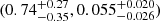 $ (0.74^{+0.27}_{-0.35}, 0.055^{+0.020}_{-0.026}) $
