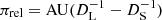 $ \pi_{\mathrm{rel}} = \mathrm{AU}(D_{\mathrm{L}}^{-1}- D_{\mathrm{S}}^{-1}) $