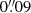 $ 0{{\overset{\prime\prime}{.}}}09 $