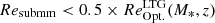 $ {Re}_{\mathrm{submm}} < 0.5\times {Re}_{\mathrm{Opt.}}^{\mathrm{LTG}}(M_\ast,z) $
